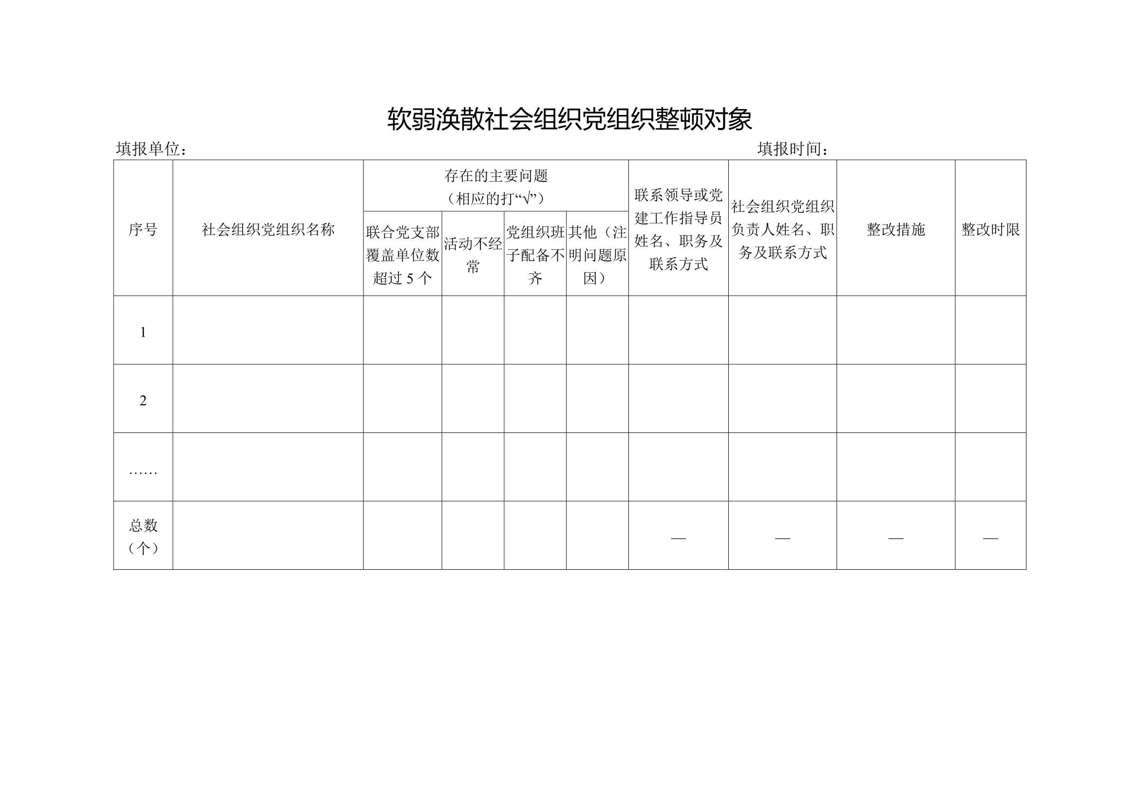 D_材料够表格素材软弱涣散整顿三张清单台账表_2.Jpeg