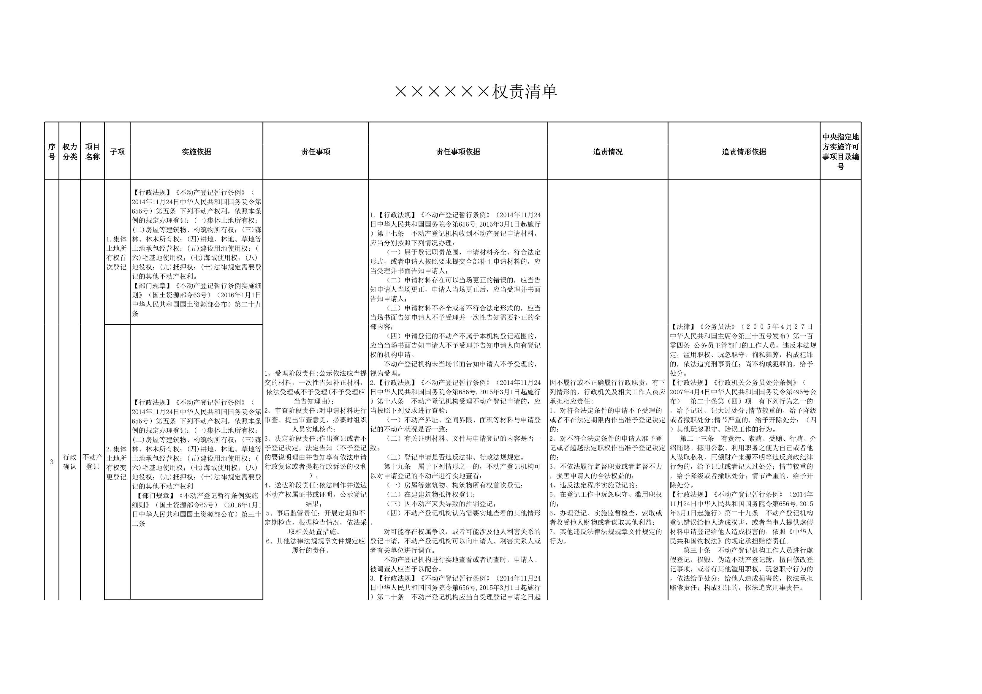 D_材料够表格不动产登记权责清单一览表_1.Jpeg