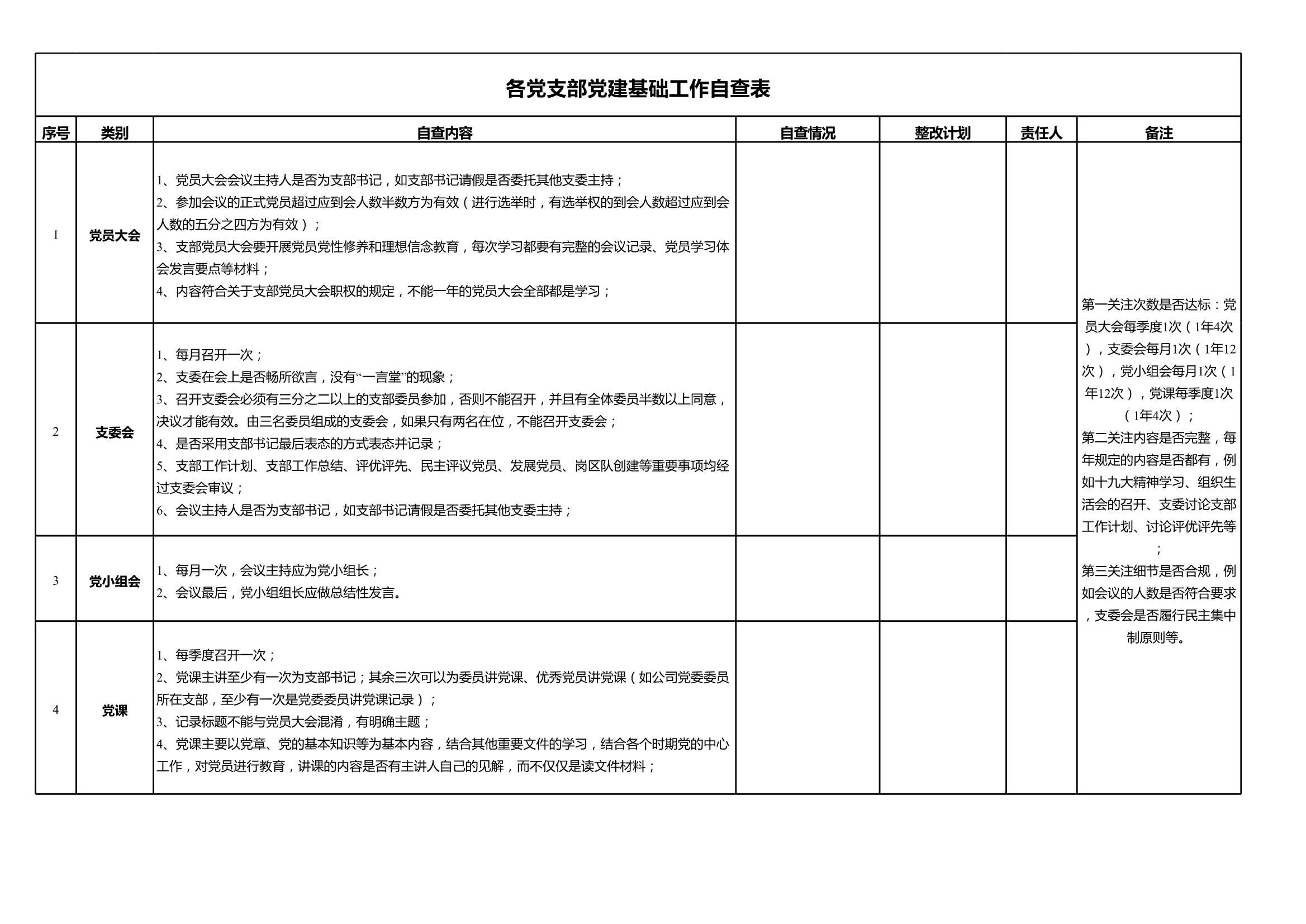 D_材料够表格各党支部党建基础工作自查表_1.Jpeg