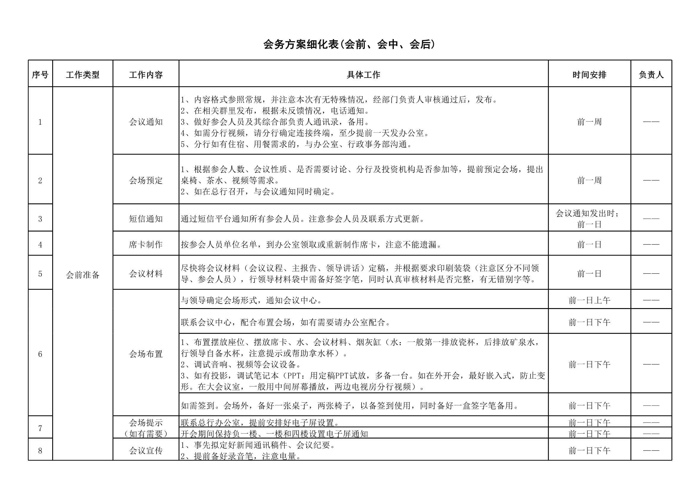 D_材料够表格会务方案细化表(会前、会中、会后)_1.Jpeg