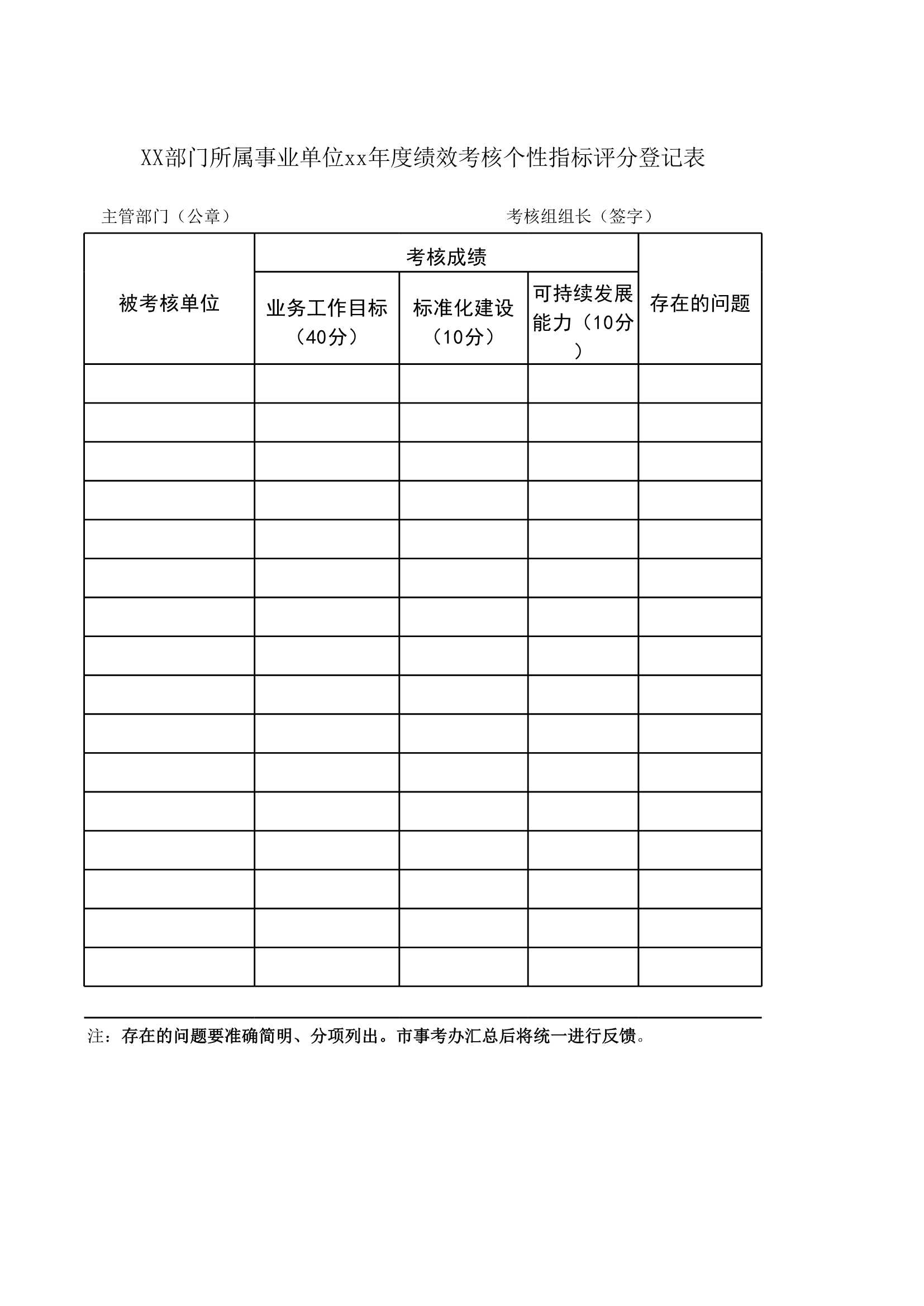 D_材料够表格素材XX部门所属事业单位xx年度绩效考核个性指标评分登记表_1.Jpeg