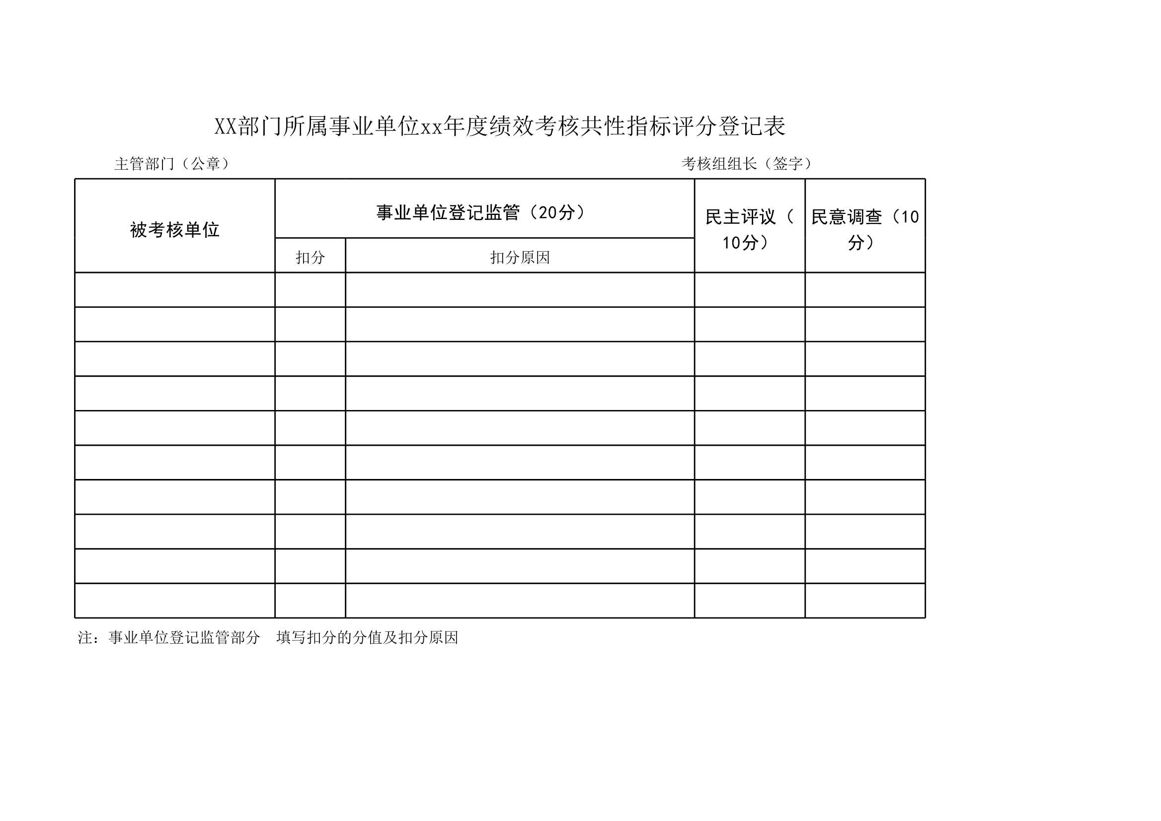 D_材料够表格素材XX部门所属事业单位xx年度绩效考核共性指标评分登记表_1.Jpeg