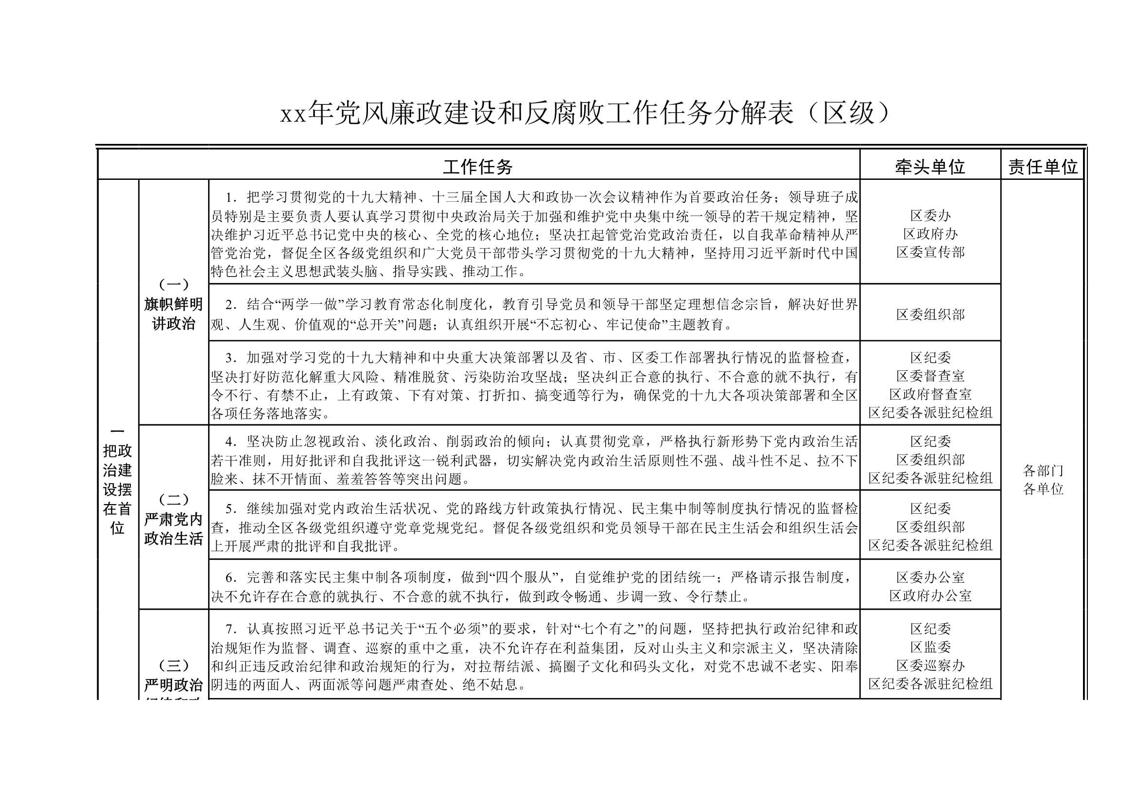 D_材料够表格素材xx年党风廉政建设和反腐败工作任务分解表（区级）_1.Jpeg