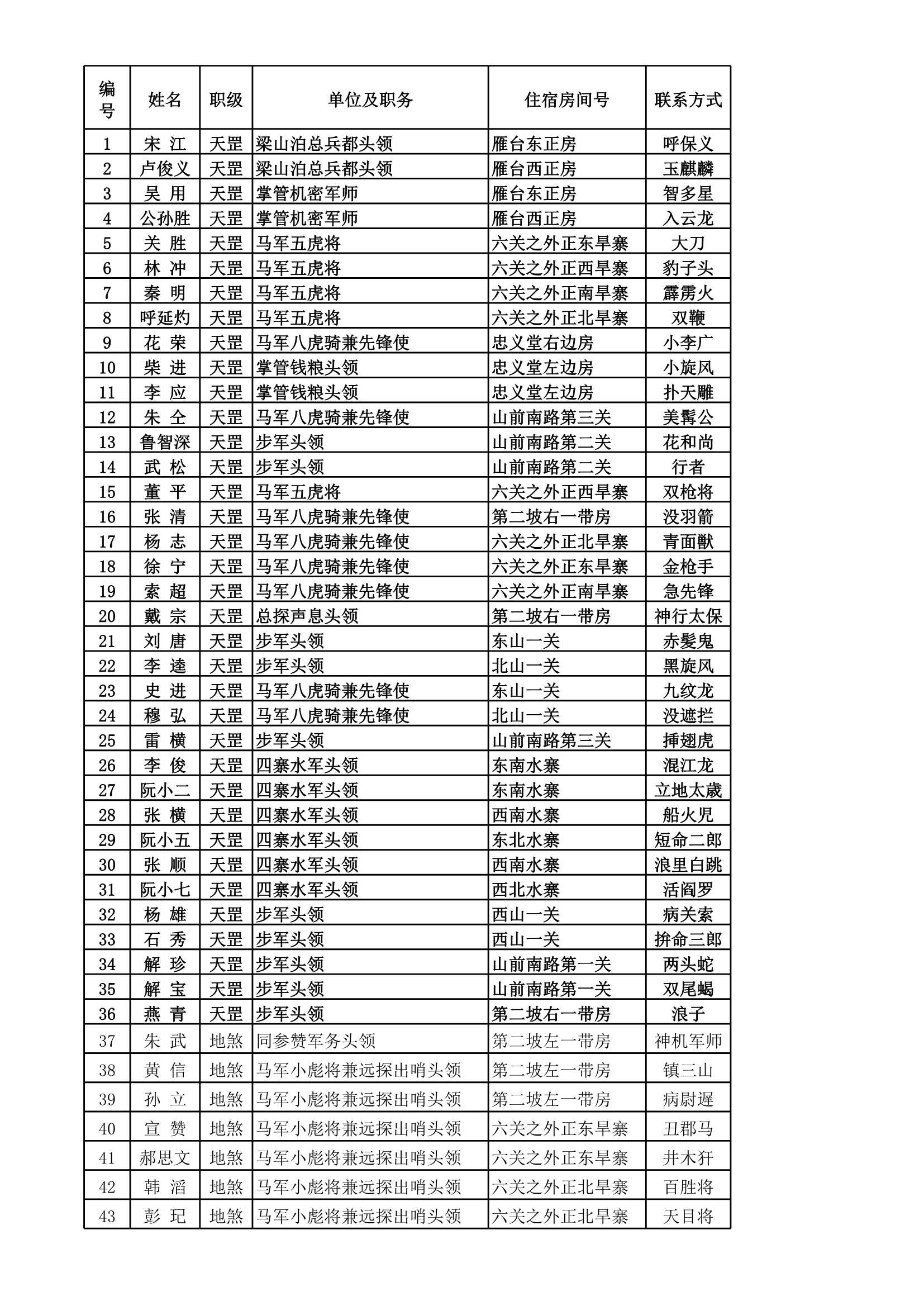 D_材料够表格素材大型会议证表卡自动生成系统_1.Jpeg