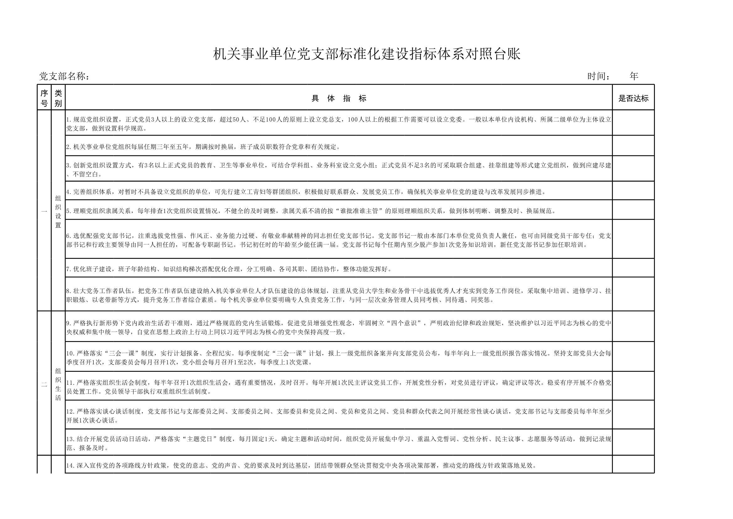 D_材料够表格素材机关事业单位党支部标准化建设指标体系对照台账表_1.Jpeg