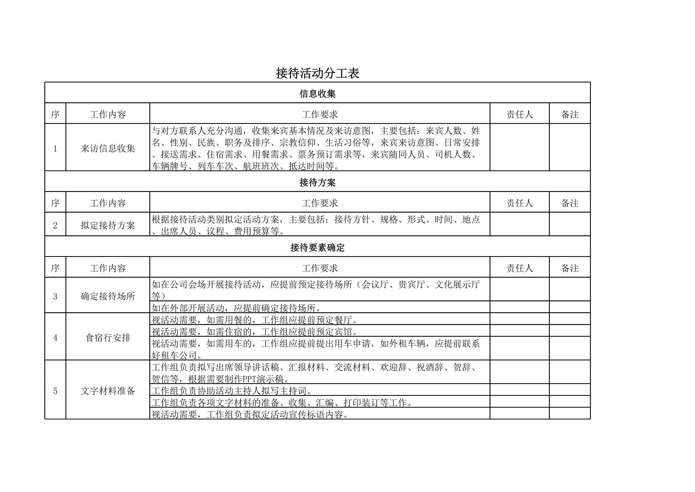 D_材料够表格素材接待活动分工表_1.Jpeg