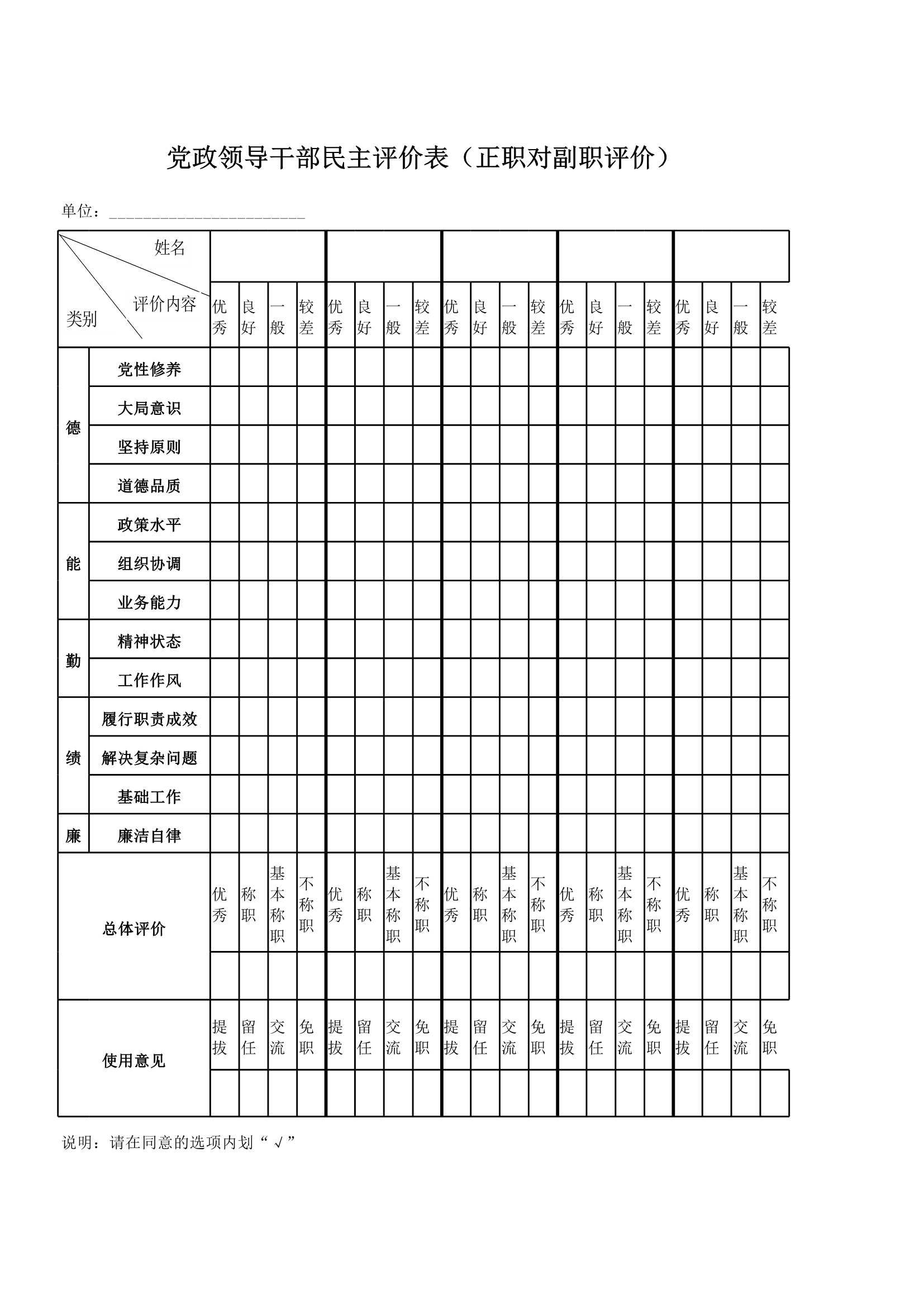 D_材料够表格素材领导班子年度各类测评表_1.Jpeg