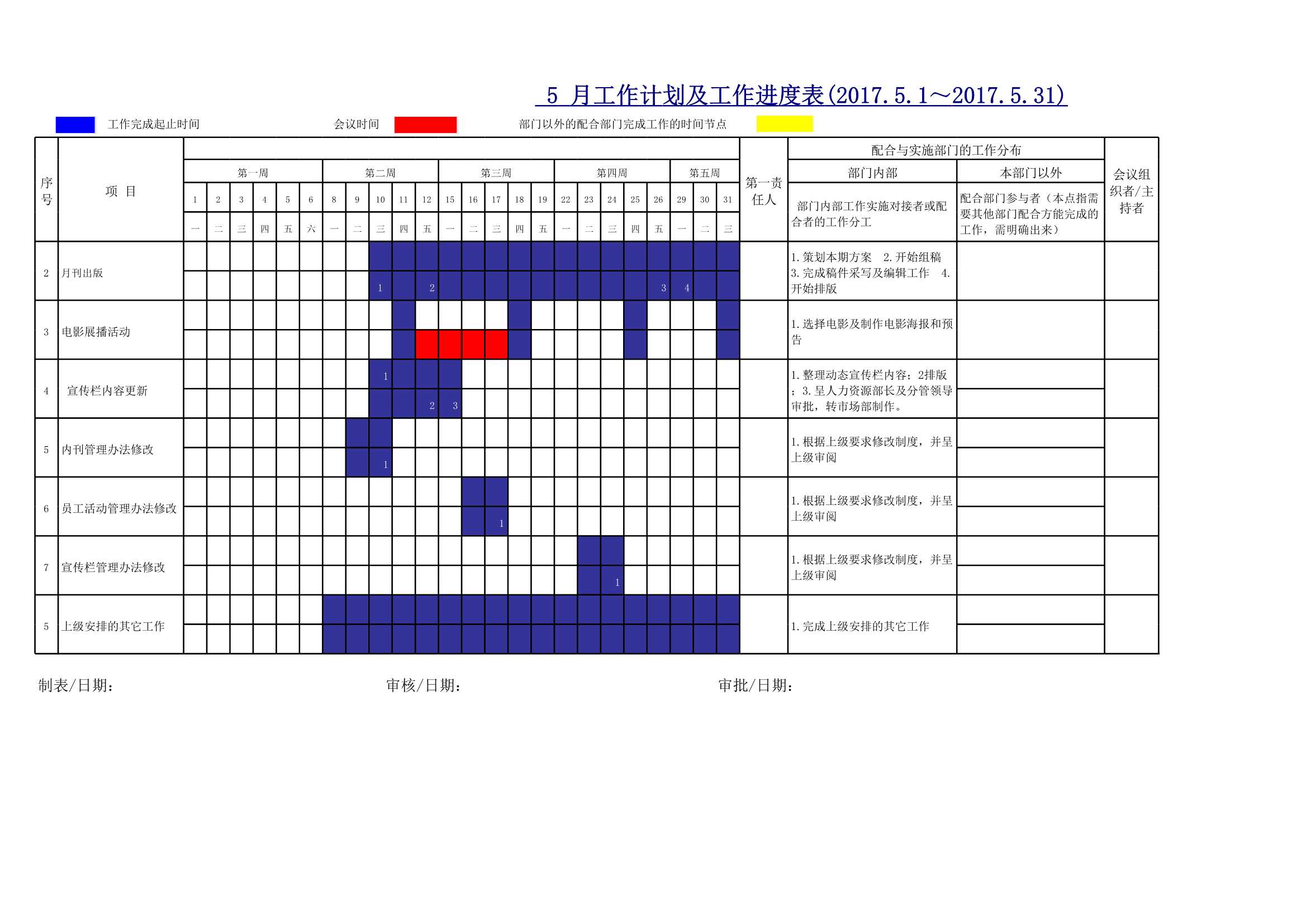 D_材料够表格素材月工作计划及工作进度表模板_1.Jpeg