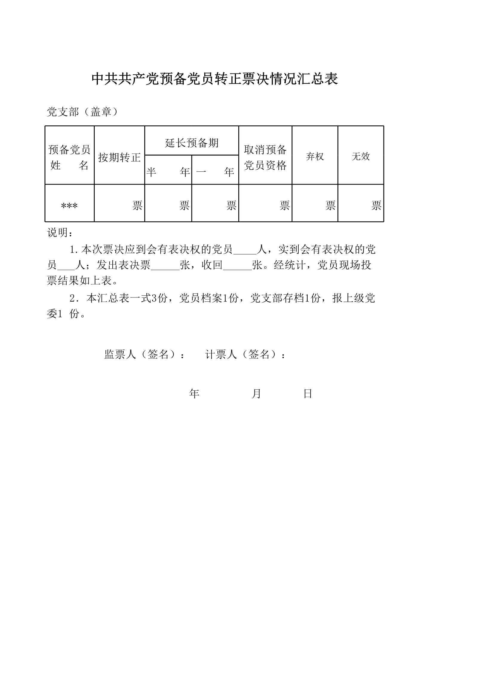 D_材料够表格中共共产党预备党员转正票决情况汇总表_1.Jpeg