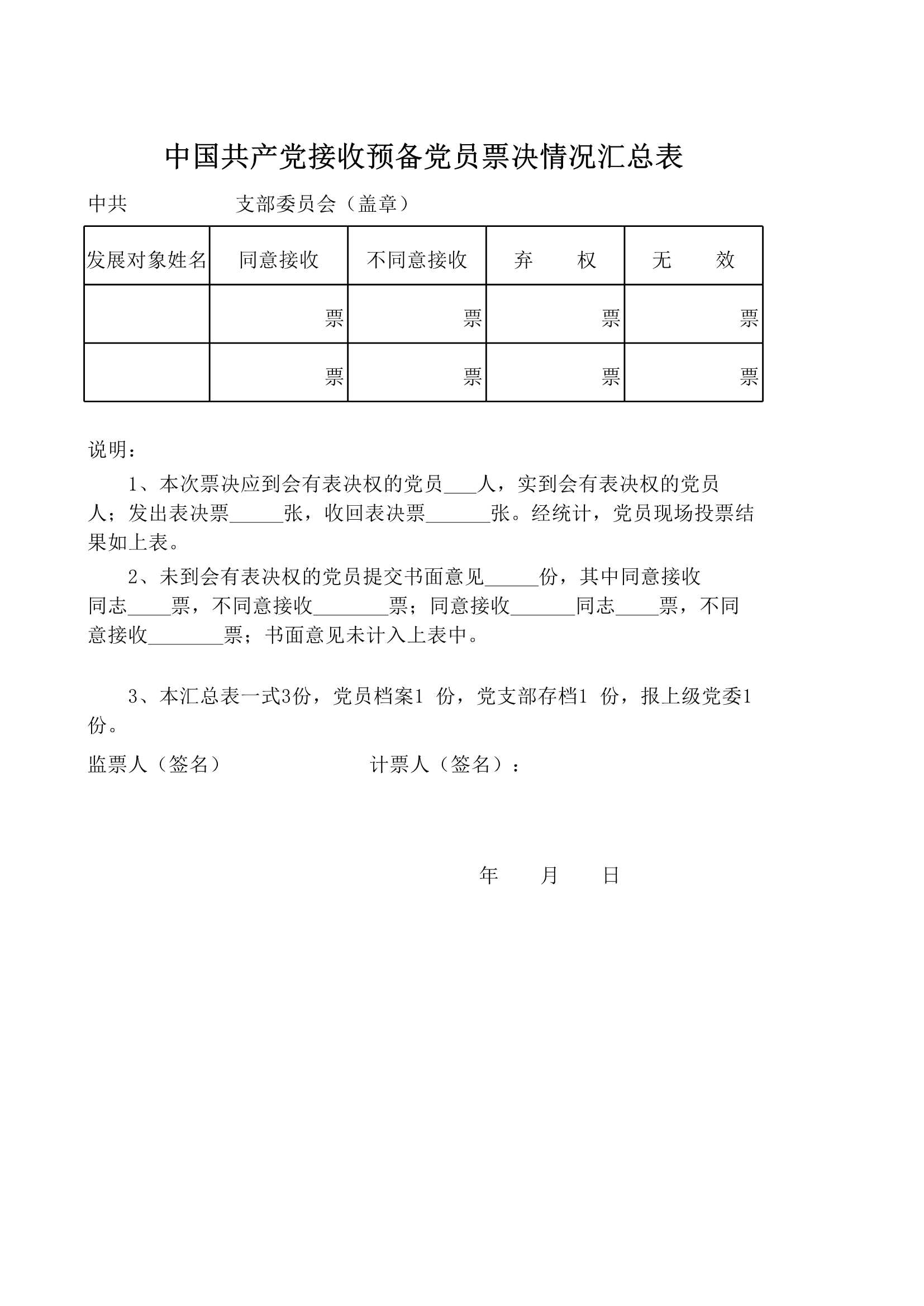 D_材料够表格中国共产党接收预备党员票决情况汇总表_1.Jpeg