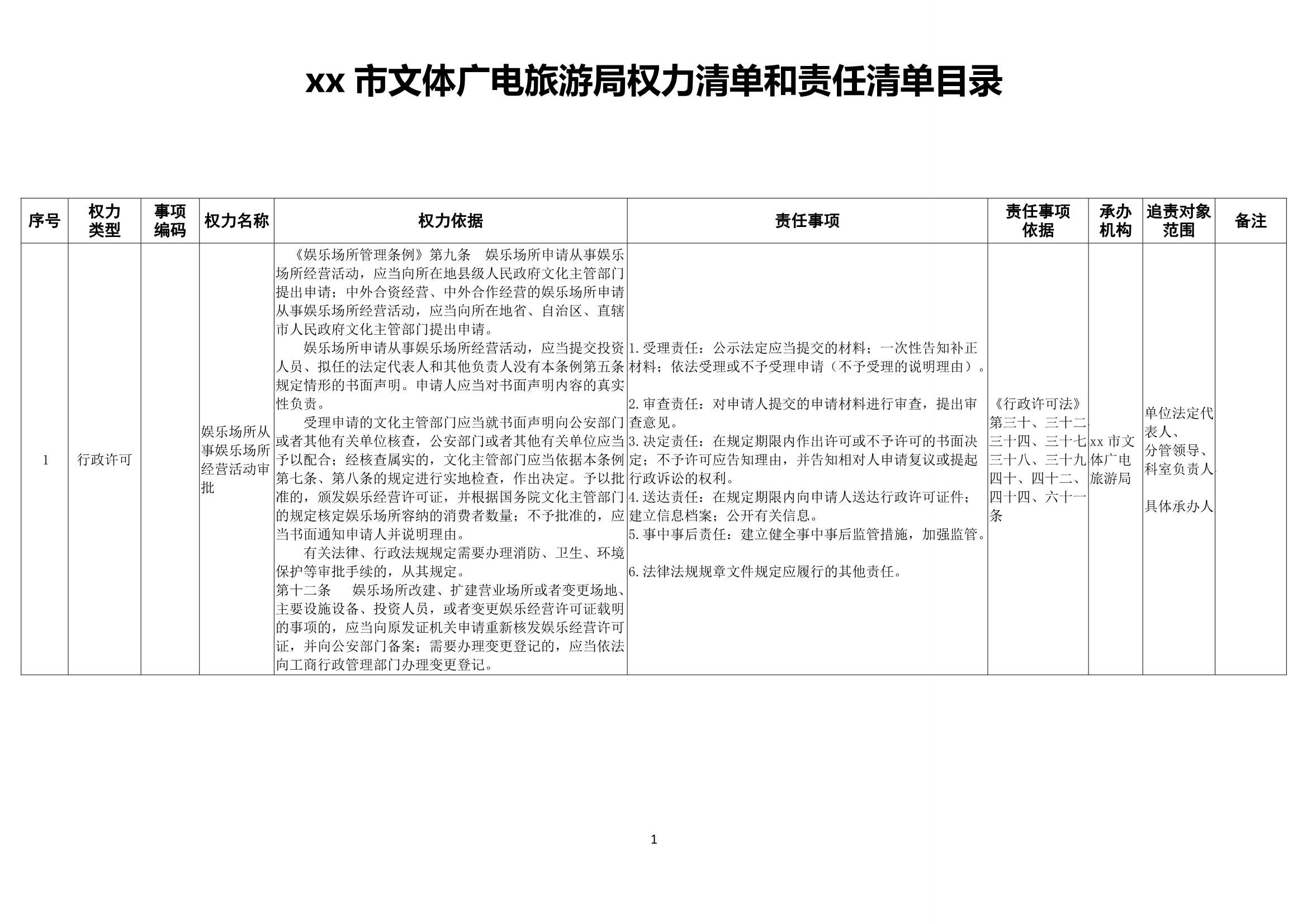 材料够表格xx市文体广电旅游局权力清单和责任清单目录表_1.Jpeg