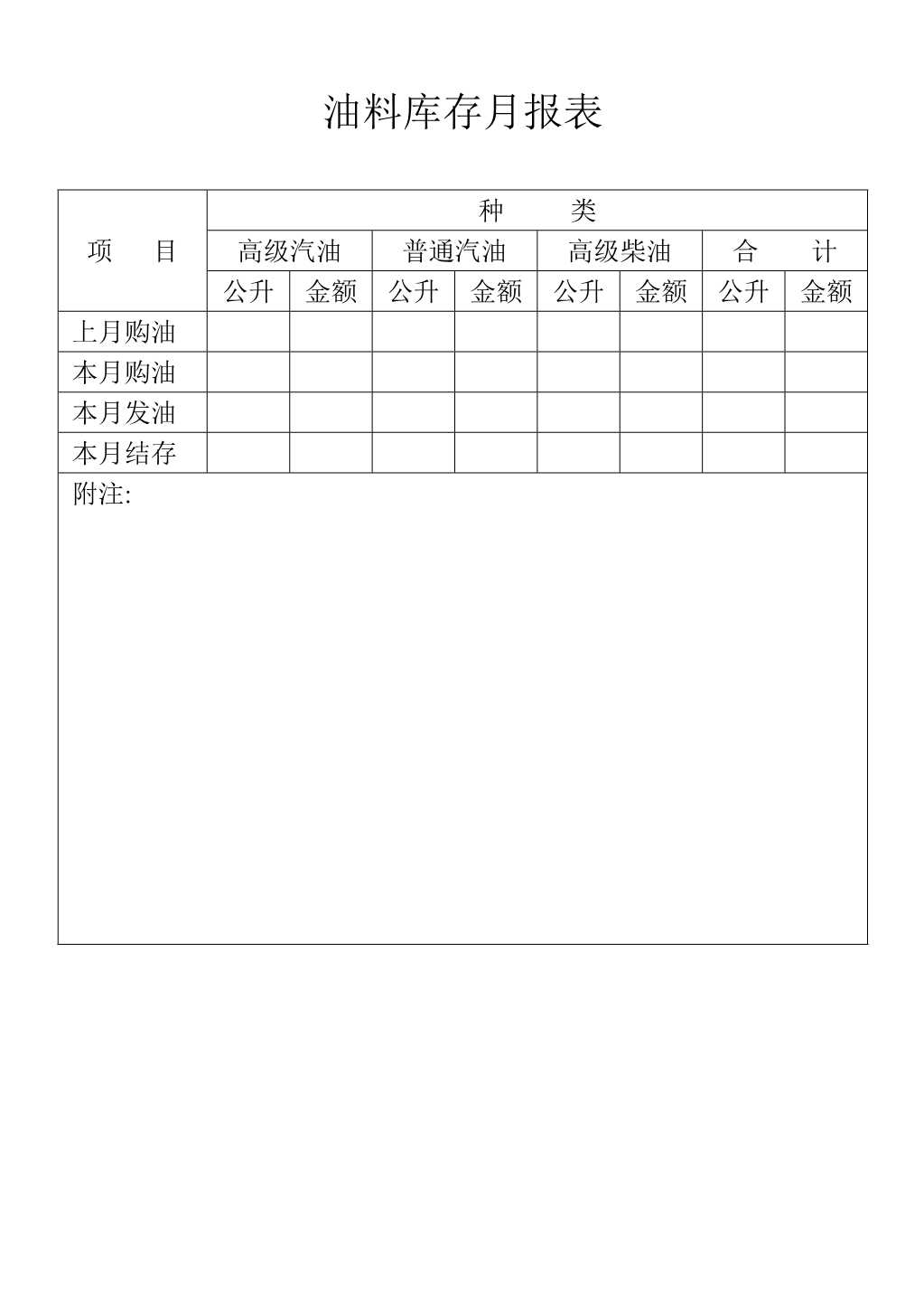 材料够表格油料库存月报表_1.Jpeg