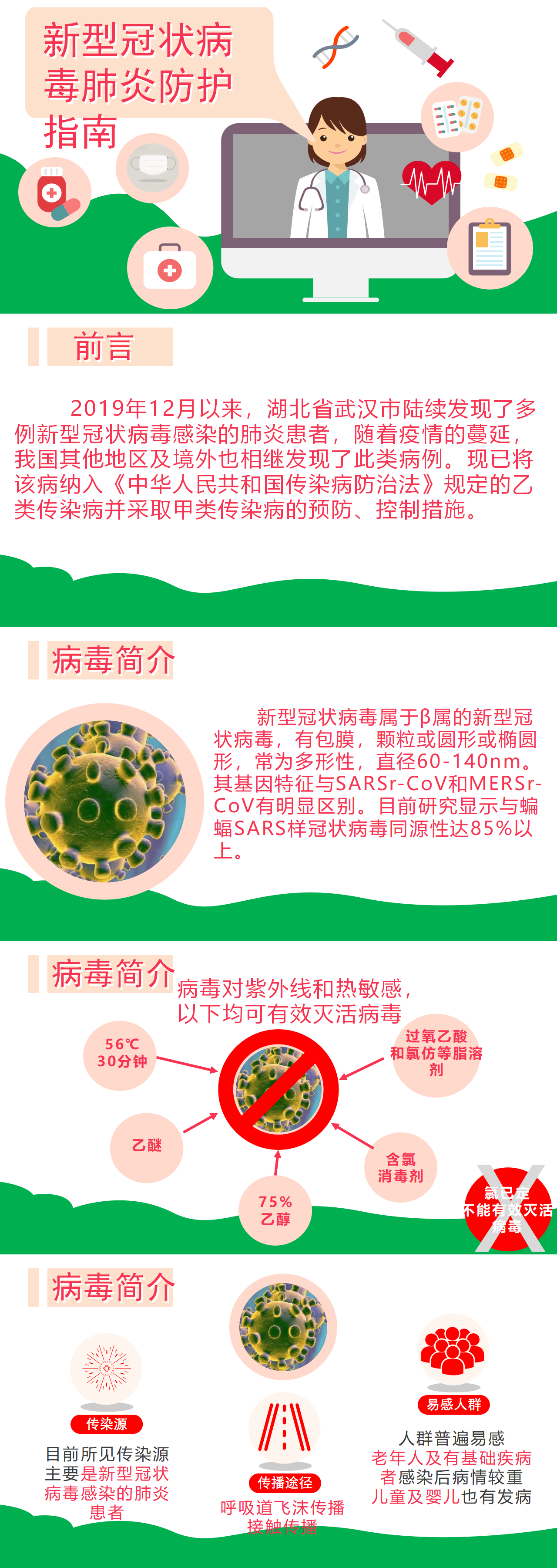 材料够PPT新型冠状病毒肺炎防护指南.png