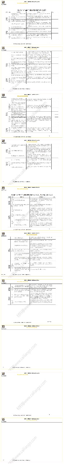 材料够表格党支部“五个基本”标准化建设指标体系.jpg