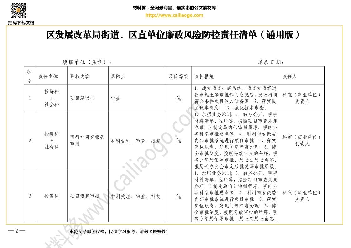 材料够素材区发展改革局街道、区直单位廉政风险防控责任清单（通用版）.jpg