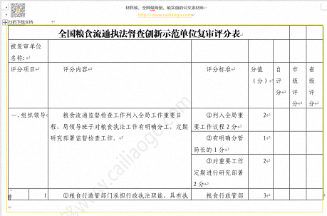 全国粮食流通执法督查创新示范单位复审评分表.png